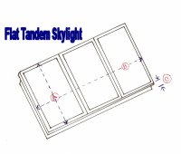Measuring Flat Skylights tandem custom sun block