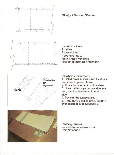 Skylight cover roman shades curtains interior